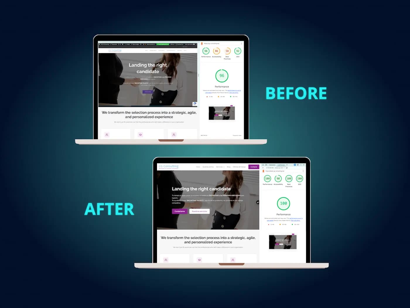 Lighthouse prestandapoäng — WordPress vs Next.js